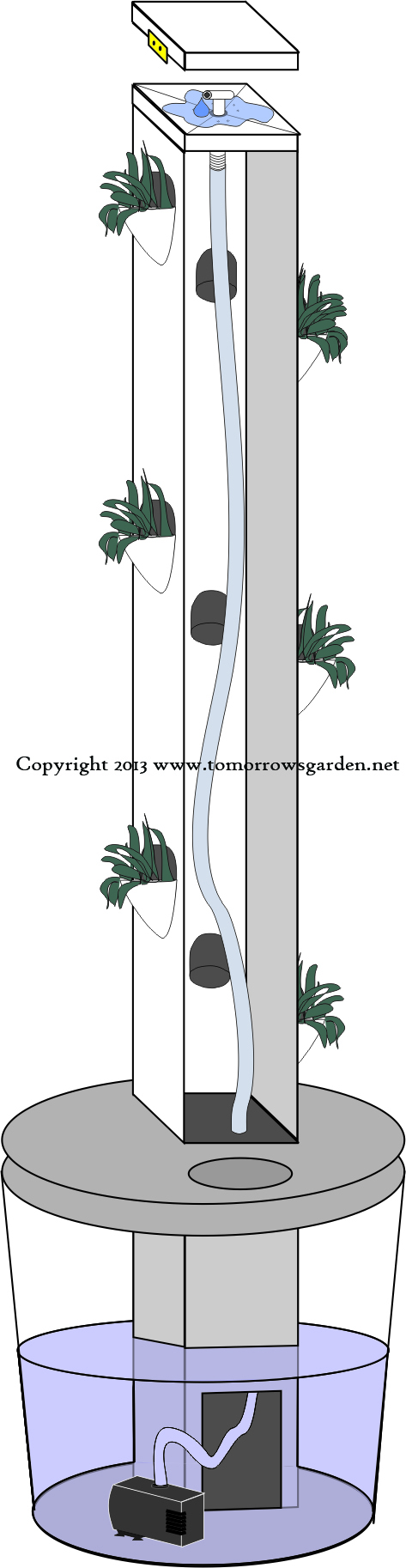 Vertical Hydroponic System